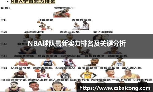 NBA球队最新实力排名及关键分析